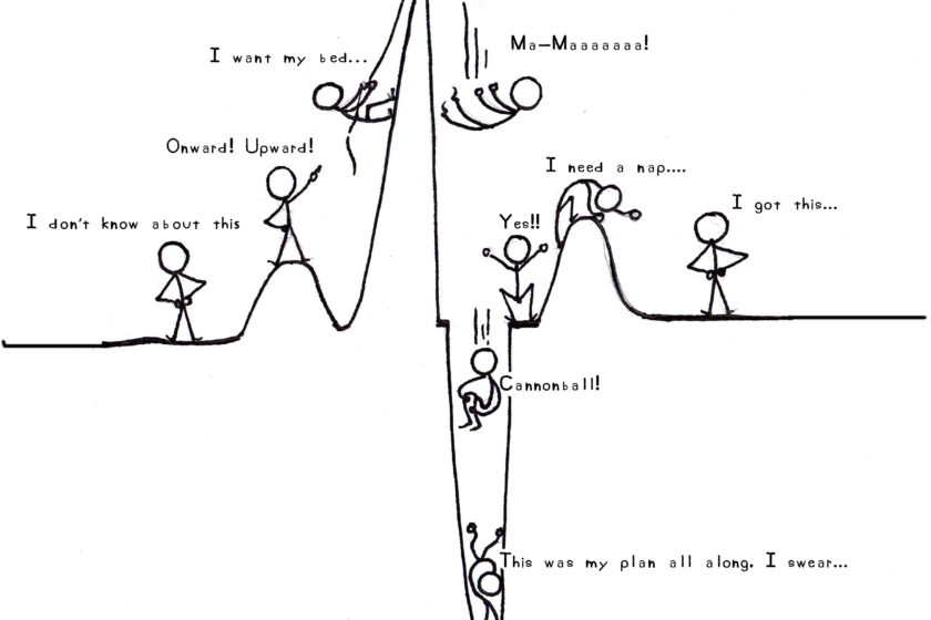 The Ups and Downs, Harry Potter and Presence